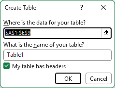 Create Table dialog with My table has headers checked for the rental register.