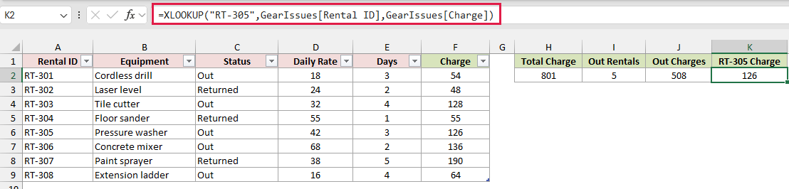 XLOOKUP with structured references returns 126 for RT-305.