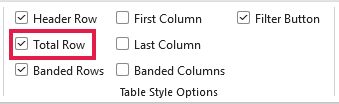 Total Row checkbox on the Table Design tab.
