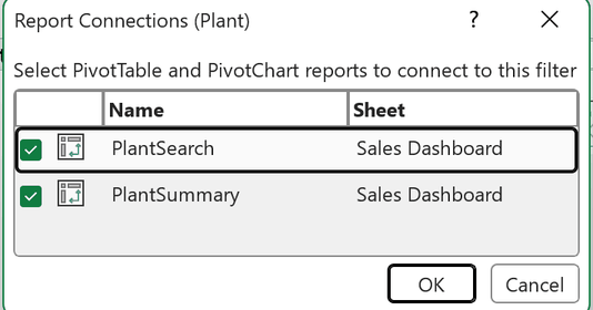 Report Connections dialog with both PivotTables checked
