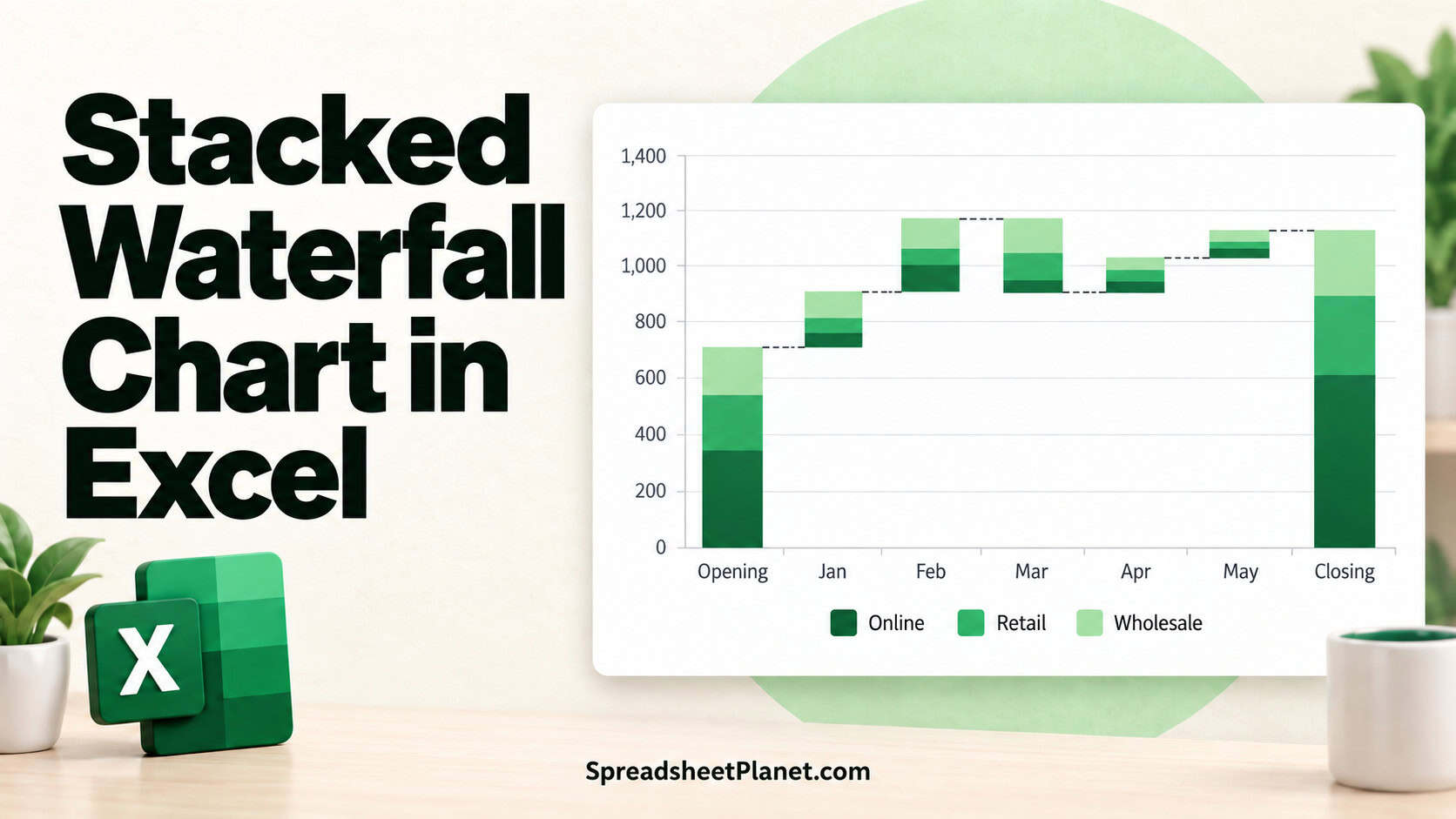 How to Create a Stacked Waterfall Chart in Excel