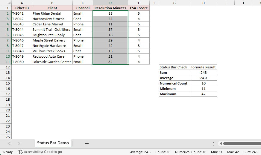 Selected resolution minutes and Excel status summaries: average 24.3, numerical count 10, minimum 11, maximum 42, sum 243