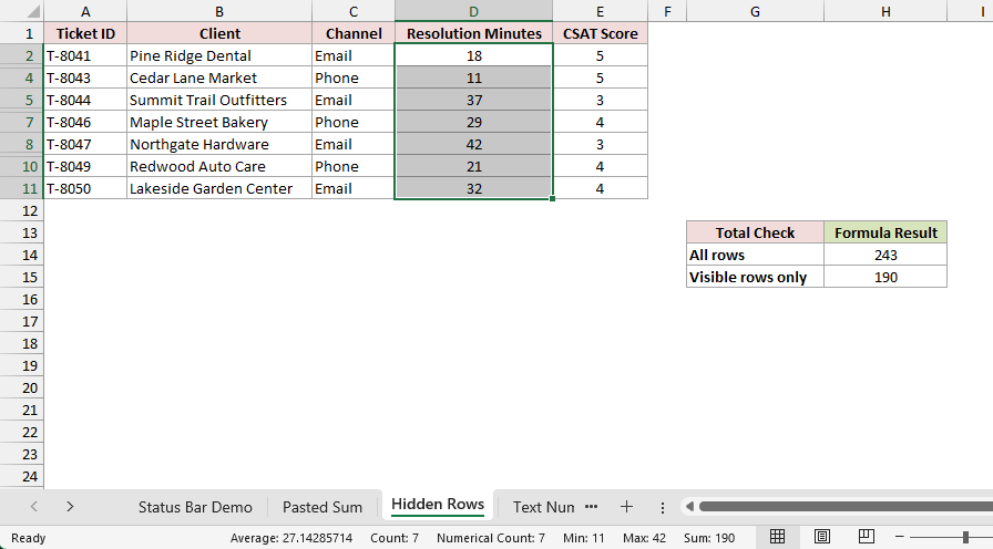 Excel status bar showing Sum 190 and Count 7 for a selection with three rows hidden, next to a check table comparing 243 and 190