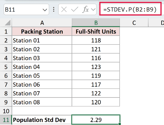 =STDEV.P(B2:B9) in B11