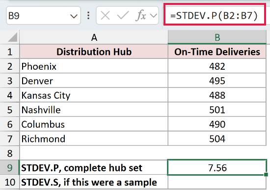=STDEV.P(B2:B7) in B9