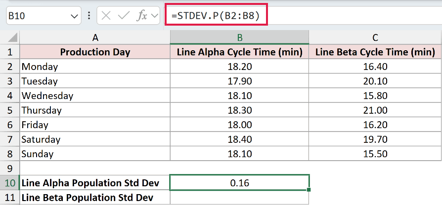 =STDEV.P(B2:B8) in B10