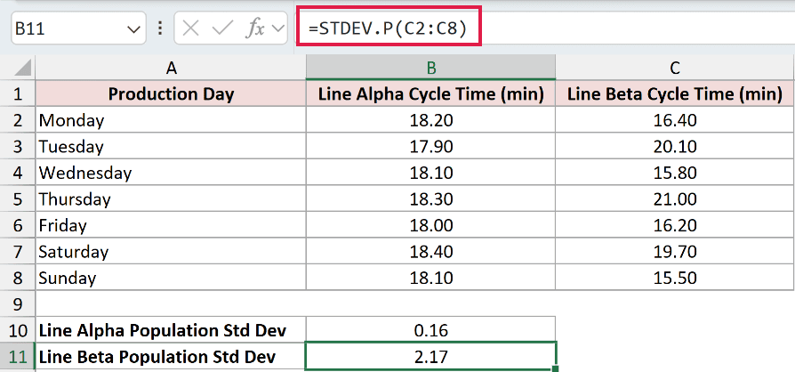 =STDEV.P(C2:C8) in B11