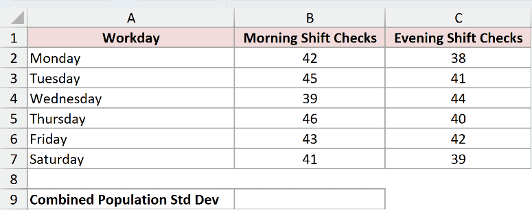 STDEV.P Example 5 dataset