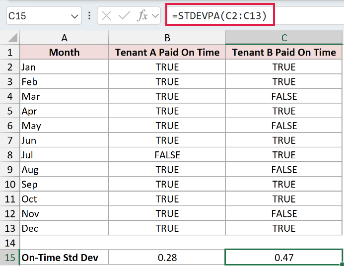 =STDEVPA(C2:C13) in C15