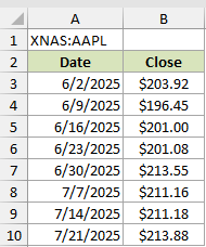 Dataset for STOCKHISTORY example 2