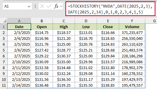=STOCKHISTORY("NVDA",DATE(2025,2,3),DATE(2025,2,14),0,1,0,2,3,4,1,5) in A1