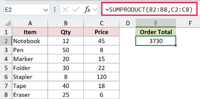 SUM Example 5: formula and calculated result in E2
