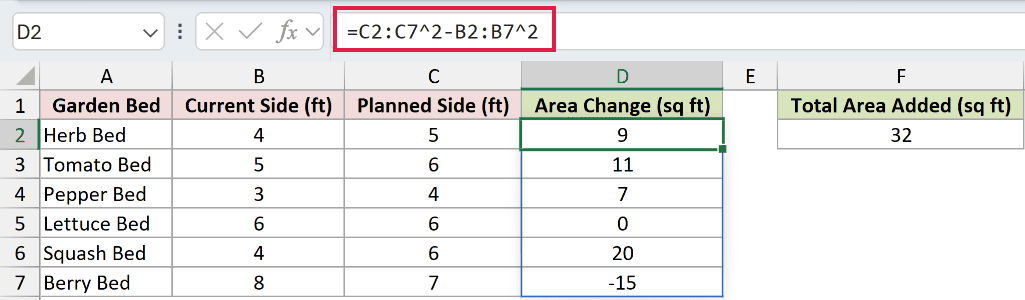 =C2:C7^2-B2:B7^2 in D2