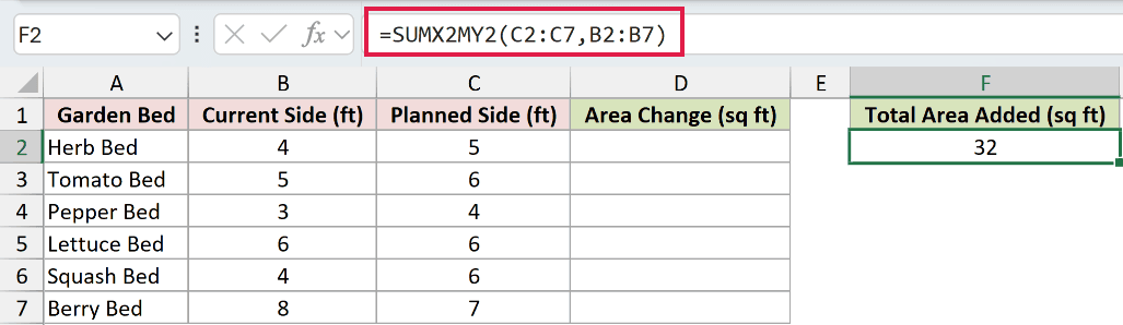 =SUMX2MY2(C2:C7,B2:B7) in F2