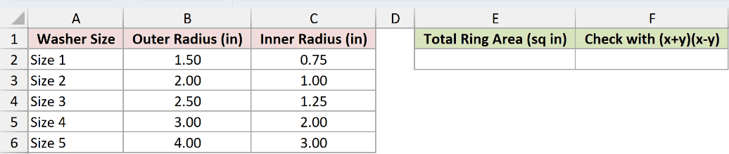 Dataset for SUMX2MY2 example 2