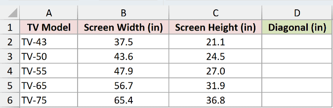 Dataset for SUMX2PY2 example 2