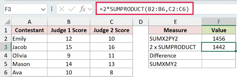 =2*SUMPRODUCT(B2:B6,C2:C6) in F3
