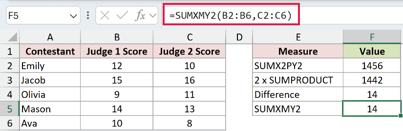 =SUMXMY2(B2:B6,C2:C6) in F5