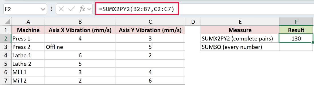 =SUMX2PY2(B2:B7,C2:C7) in F2
