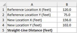 Calculate Distance Between Coordinates: input data and result placeholders in Excel.