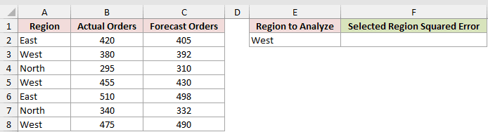 Error for Filtered Paired Data: input data and result placeholders in Excel.