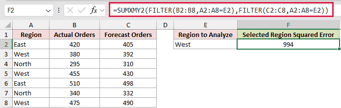 Error for Filtered Paired Data: formula in F2 and its calculated results in Excel.