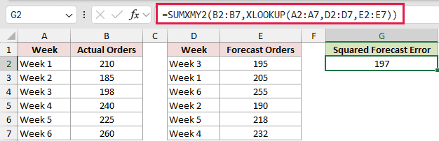 Align Shuffled Data With XLOOKUP: formula in G2 and its calculated results in Excel.
