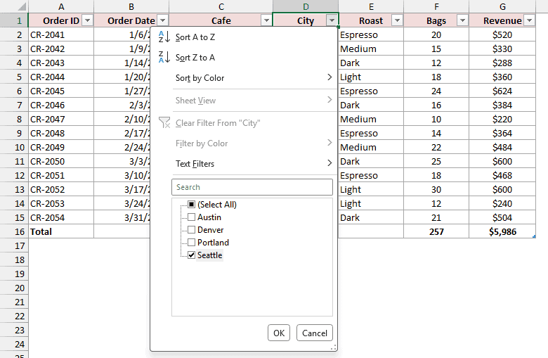 City filter drop-down with only Seattle checked