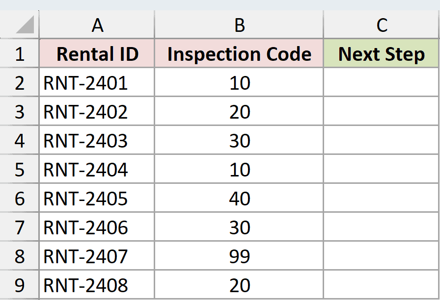 Dataset for SWITCH example 1