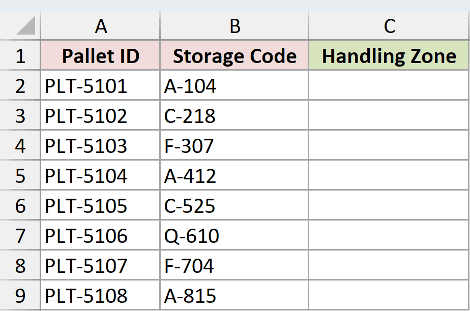 Dataset for SWITCH example 2