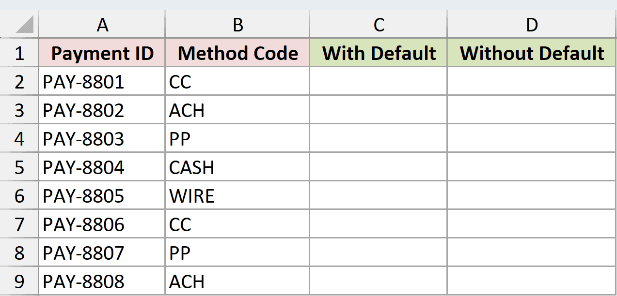 Dataset for SWITCH example 3