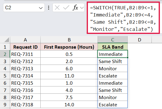 =SWITCH(TRUE,B2:B9<=1,"Immediate",B2:B9<=4,"Same Shift",B2:B9<=8,"Monitor","Escalate") in C2