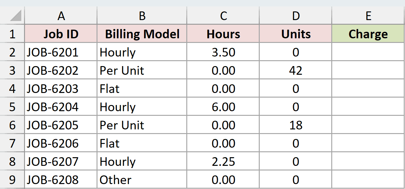 Dataset for SWITCH example 5