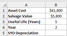 Dataset for SYD example 1