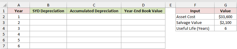 Dataset for SYD example 2