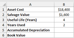 Dataset for SYD example 4