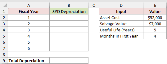 Dataset for SYD example 5