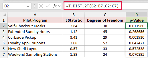 =T.DIST.2T(B2:B7,C2:C7) in D2