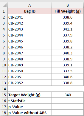 Dataset for T.DIST.2T example 2