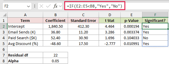 =IF(E2:E5<B8,"Yes","No") in F2