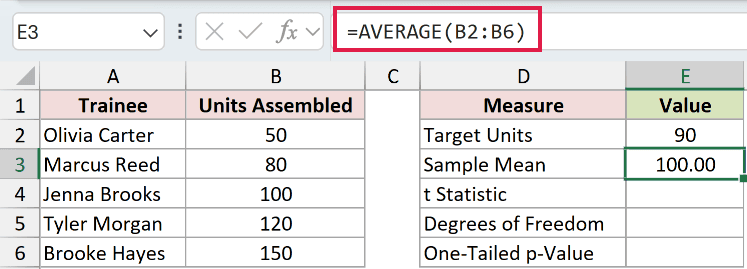 =AVERAGE(B2:B6) in E3