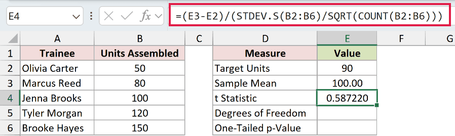 =(E3-E2)/(STDEV.S(B2:B6)/SQRT(COUNT(B2:B6))) in E4