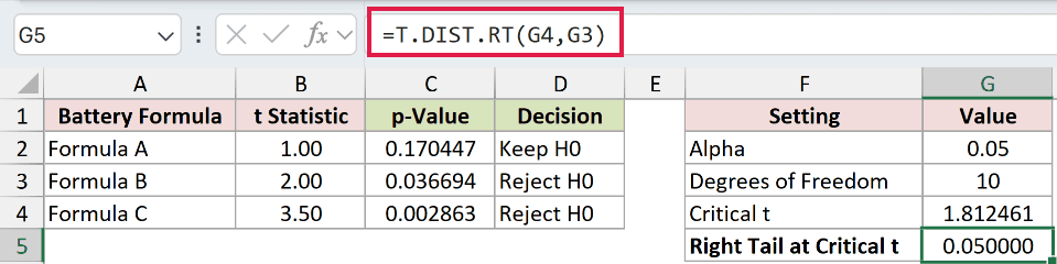 =T.DIST.RT(G4,G3) in G5