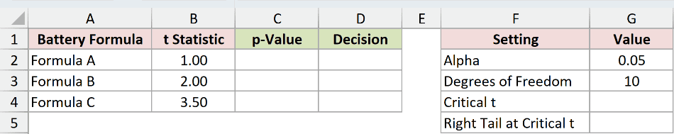 Dataset for T.DIST.RT example 3