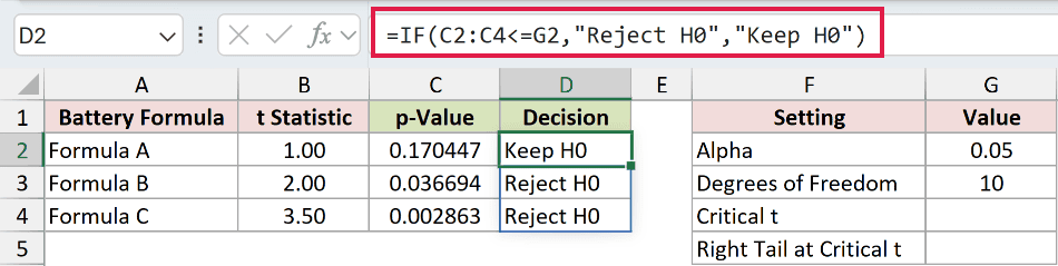 =IF(C2:C4<=G2,"Reject H0","Keep H0") in D2