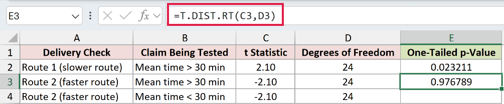 =T.DIST.RT(C3,D3) in E3