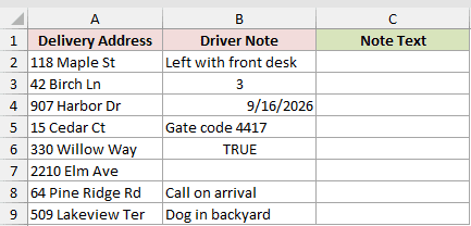 Dataset for T example 1