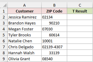 Dataset for T example 2