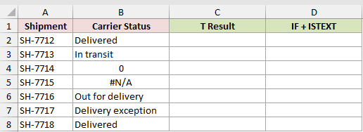 Dataset for T example 5