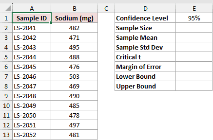 Dataset for T.INV.2T example 2